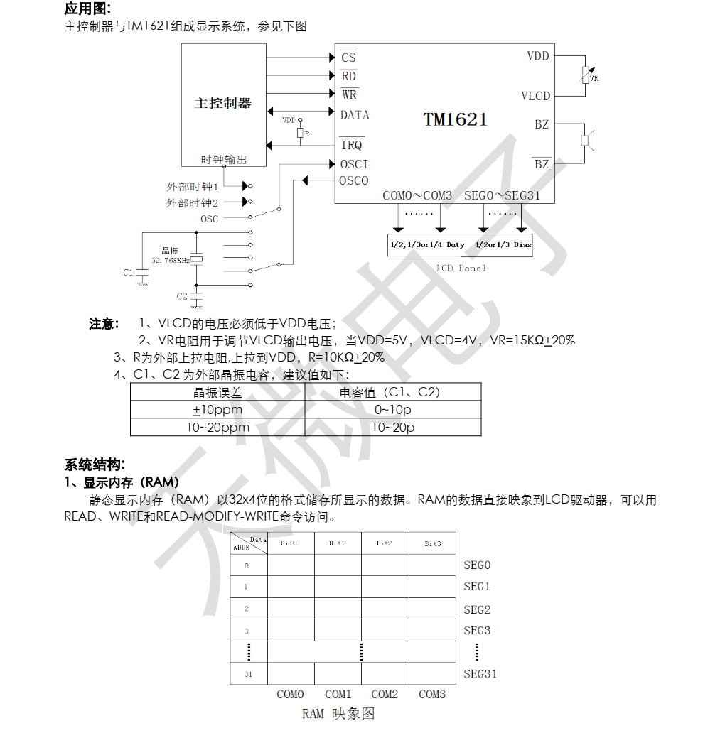 TM1621封装SOP48品牌天微，原厂技术支持
