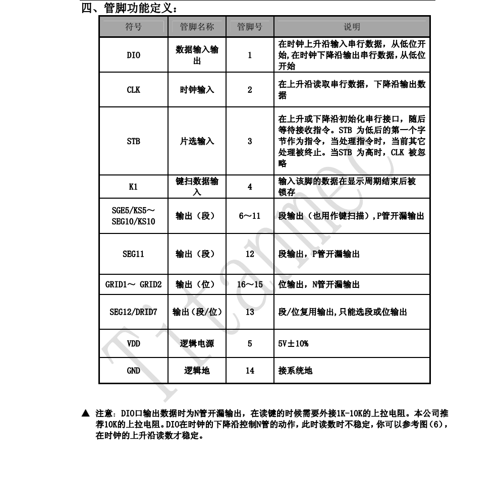 原装TM1617封装SOP16品牌天微，原厂技术支持