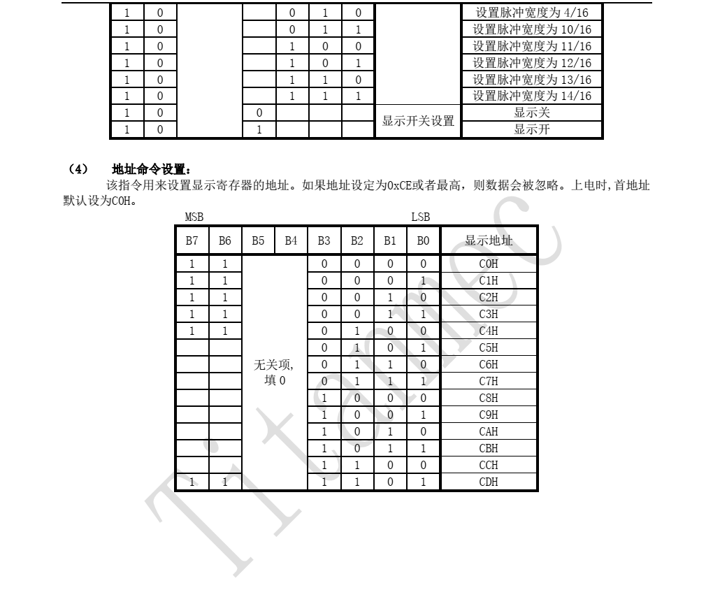 全新正品TM1618品牌天微SOP18封装，质量可靠