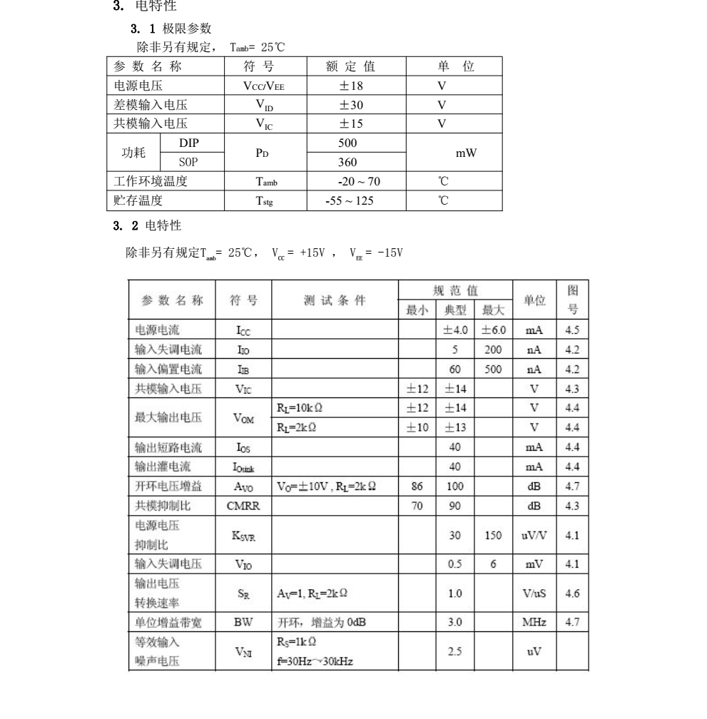 JRC4558