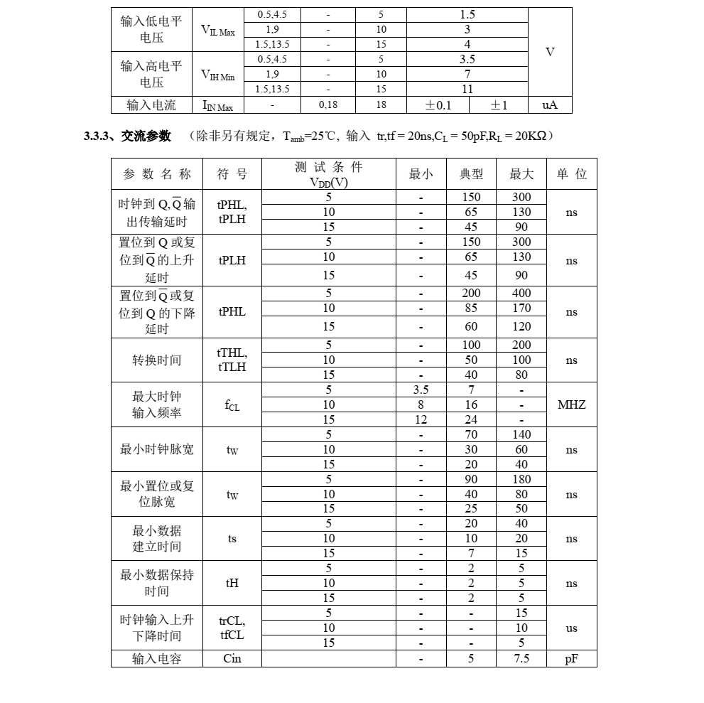 CD4013品牌华冠DIP14封装，专业芯片销售+技术，欢迎咨询