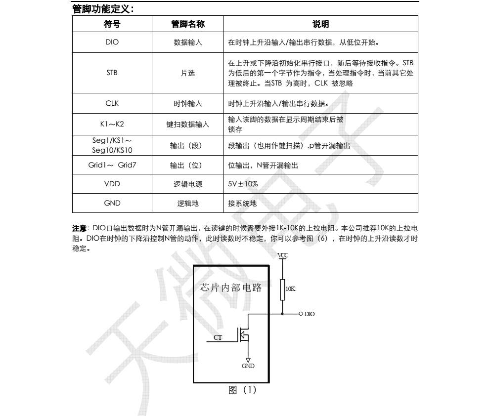原装供应TM1668封装SOP24品牌天微，全新现货
