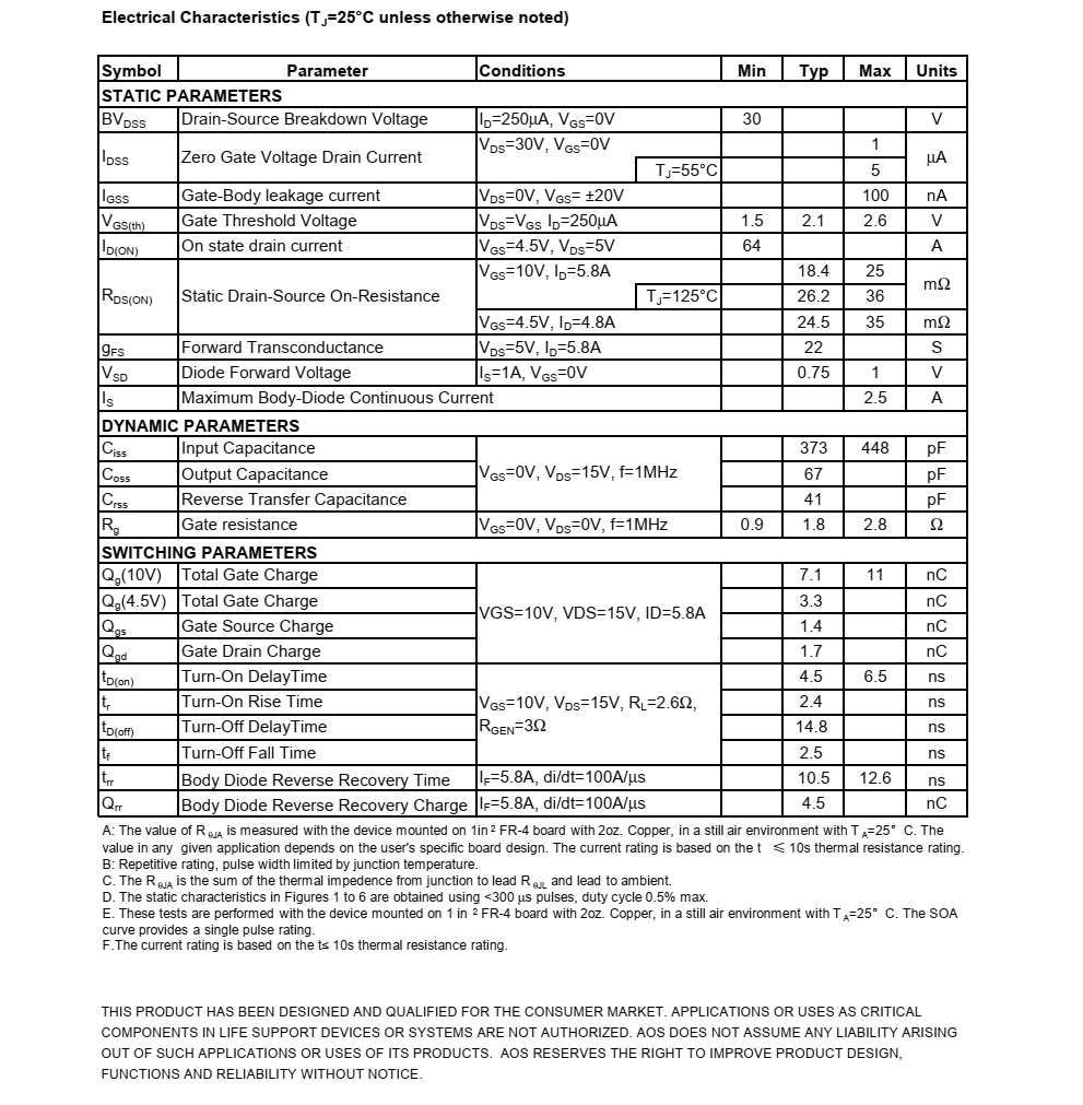 原装现货供应AO3404A品牌美国万代SOT23-3封装