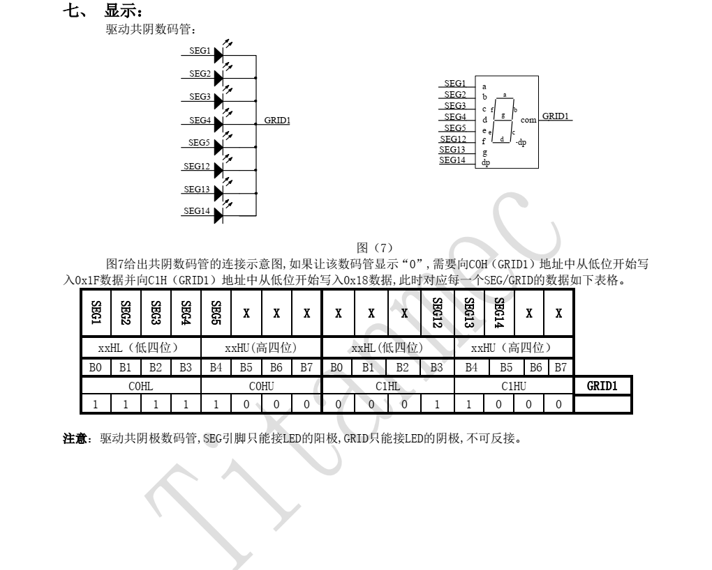 全新正品TM1618品牌天微SOP18封装，质量可靠