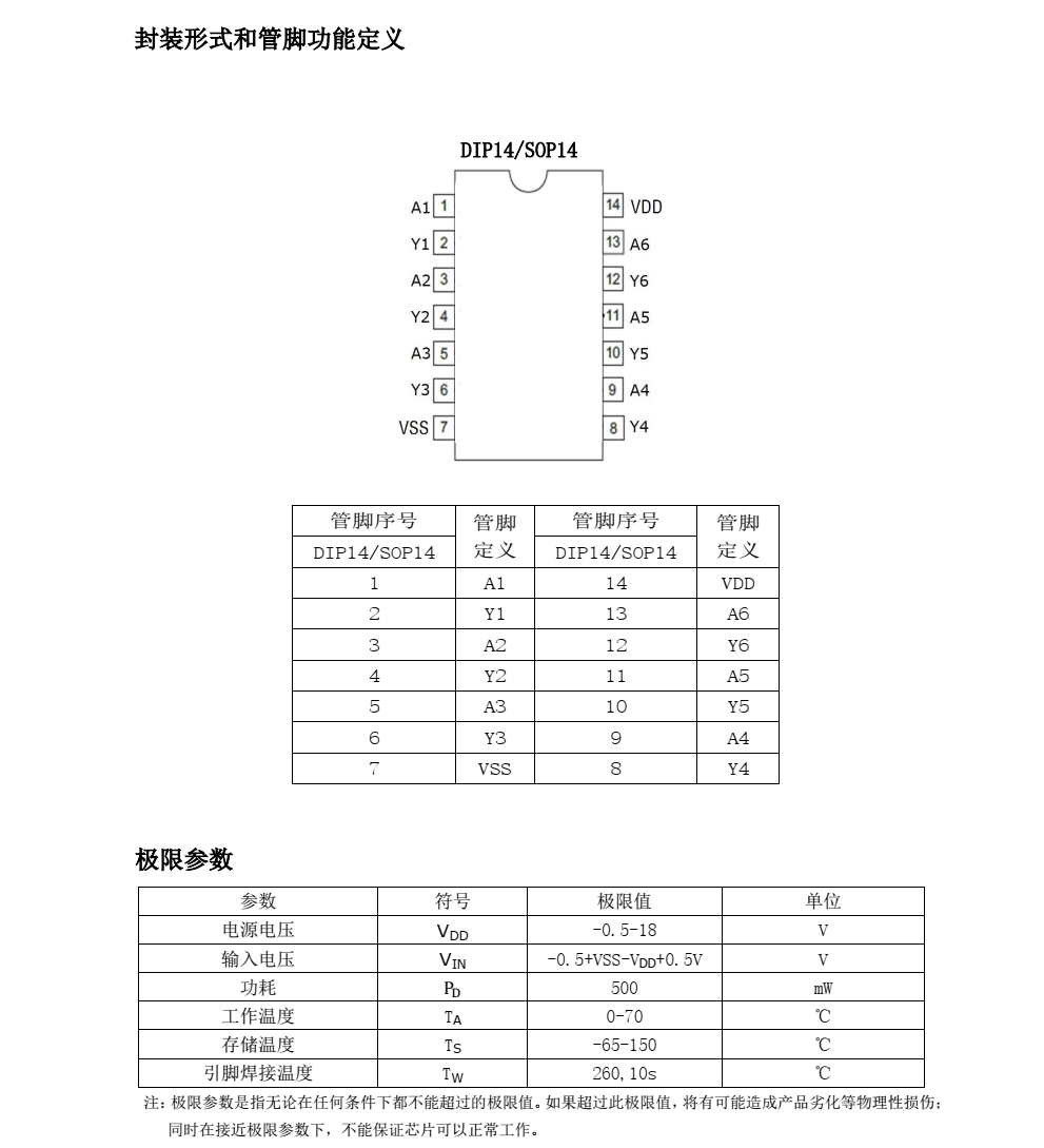 CD4069芯片封装SOP14，原厂技术支持