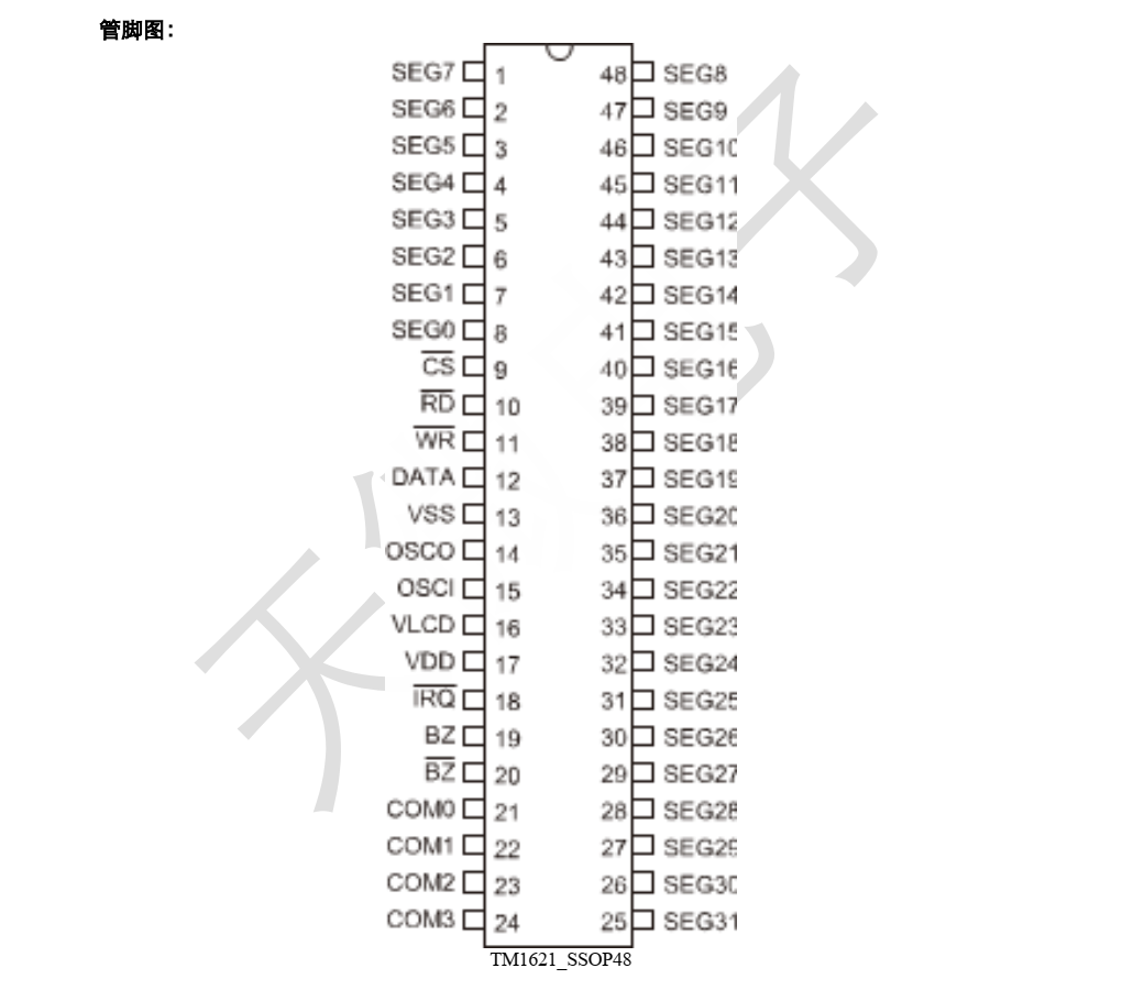 TM1621封装SOP48品牌天微，原厂技术支持