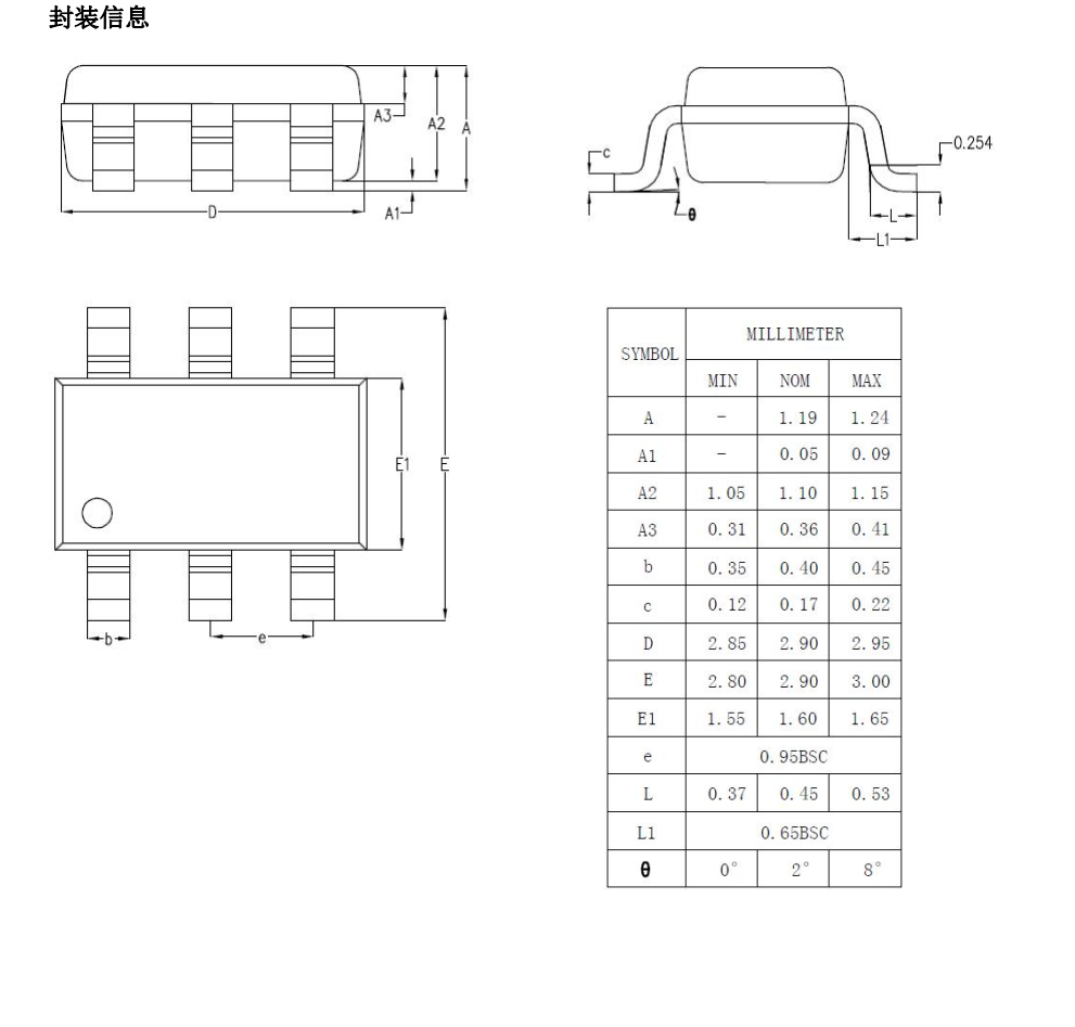 8205S富满SOT23-6封装，原装现货，质量可靠