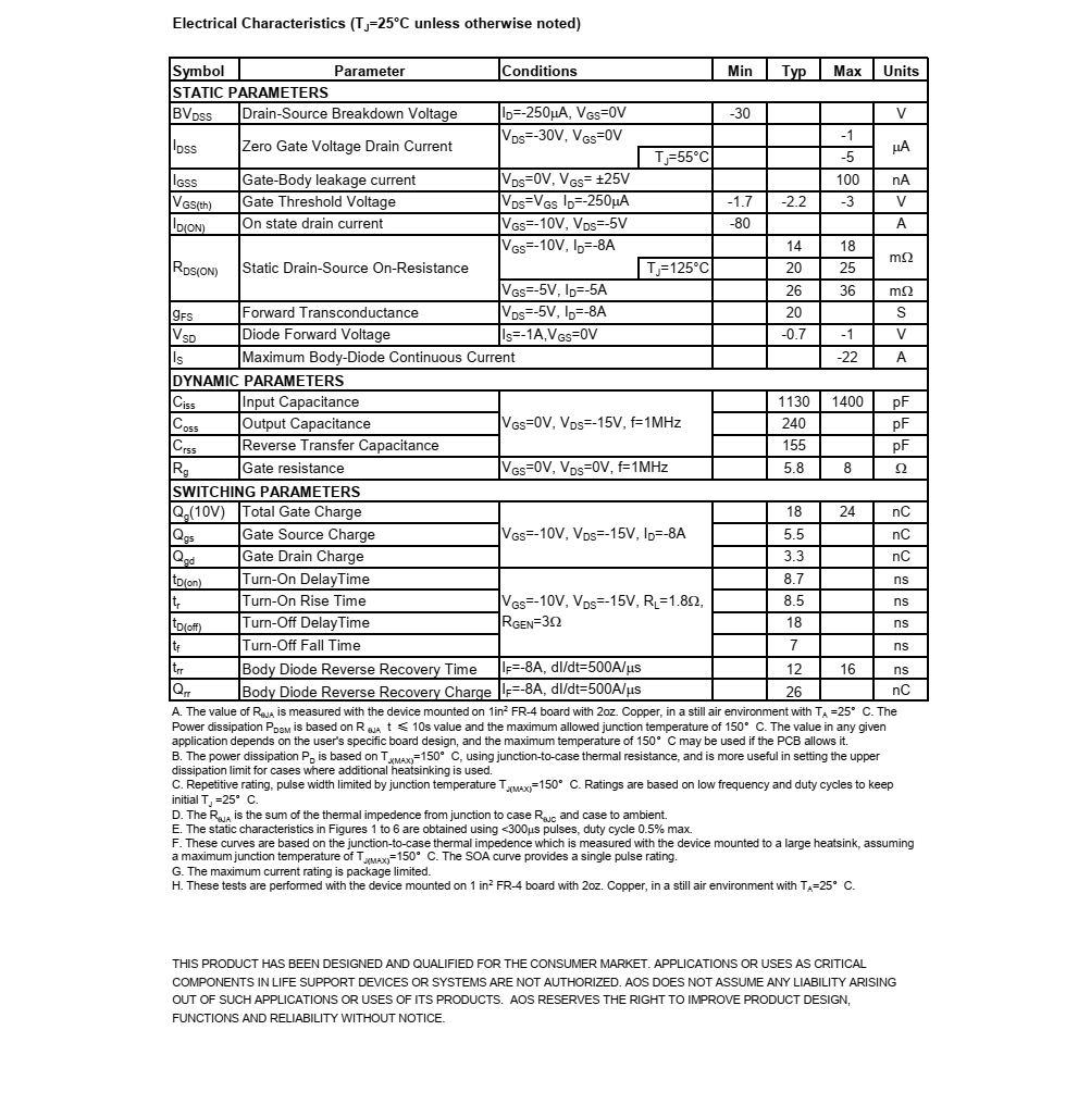 AON7403品牌美国万代DFN5*6封装，原厂技术支持