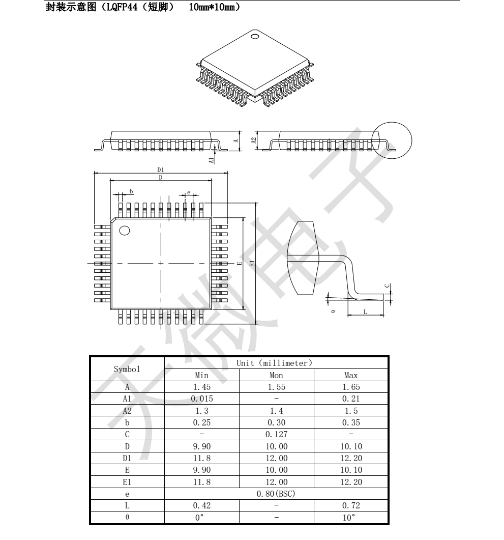 全新正品TM1622封装LQFP44品牌天微
