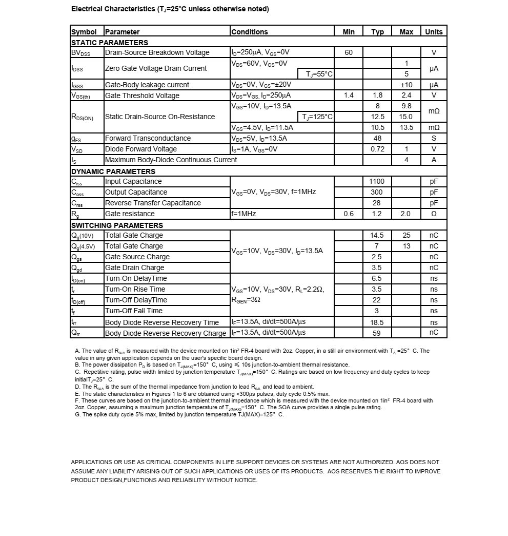 AO4264E美国万代SOT23-3封装，原厂技术支持