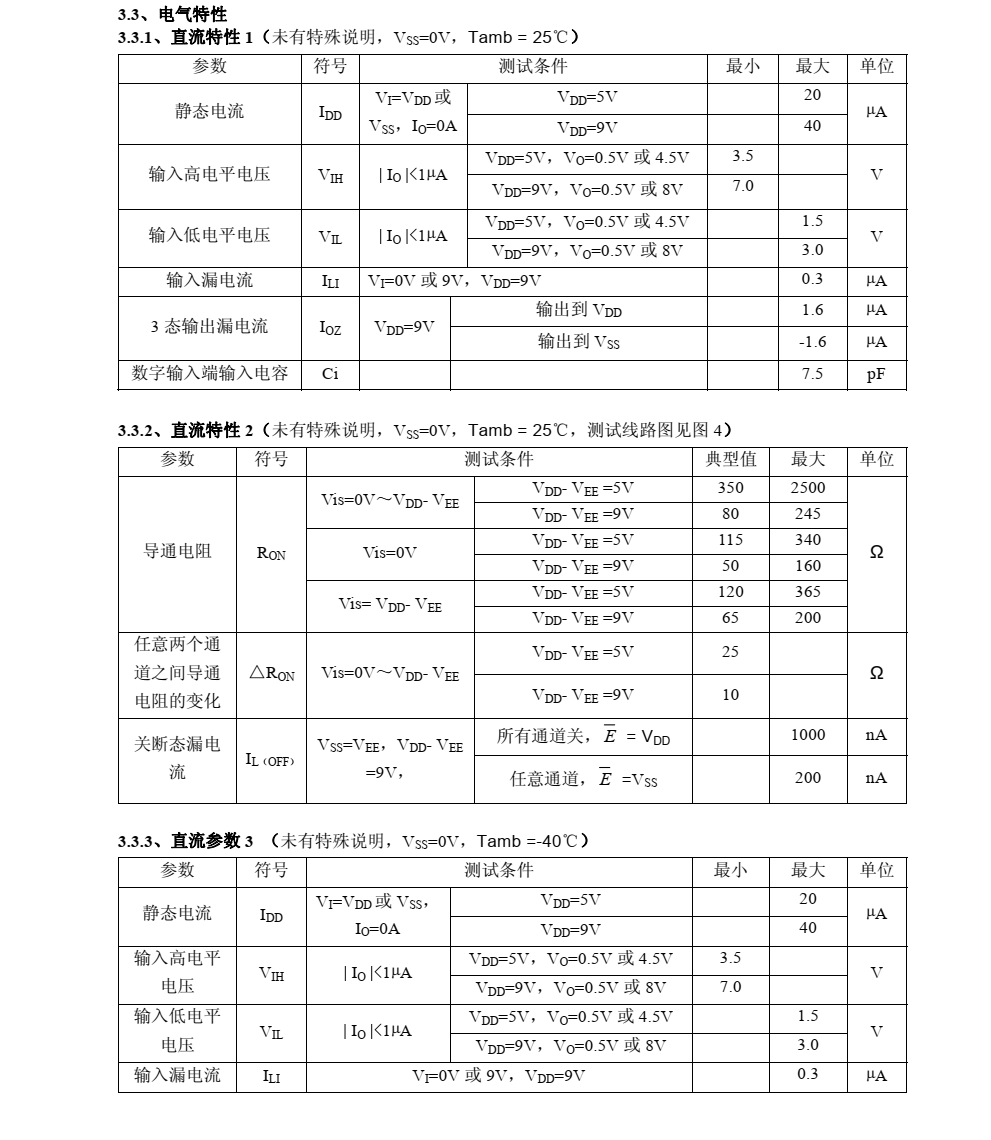 原装全新供应CD4051，原厂技术支持