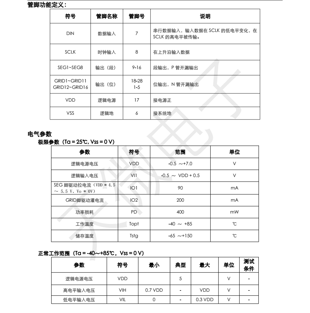原装正品TM1640封装SOP28品牌天微，质量可靠