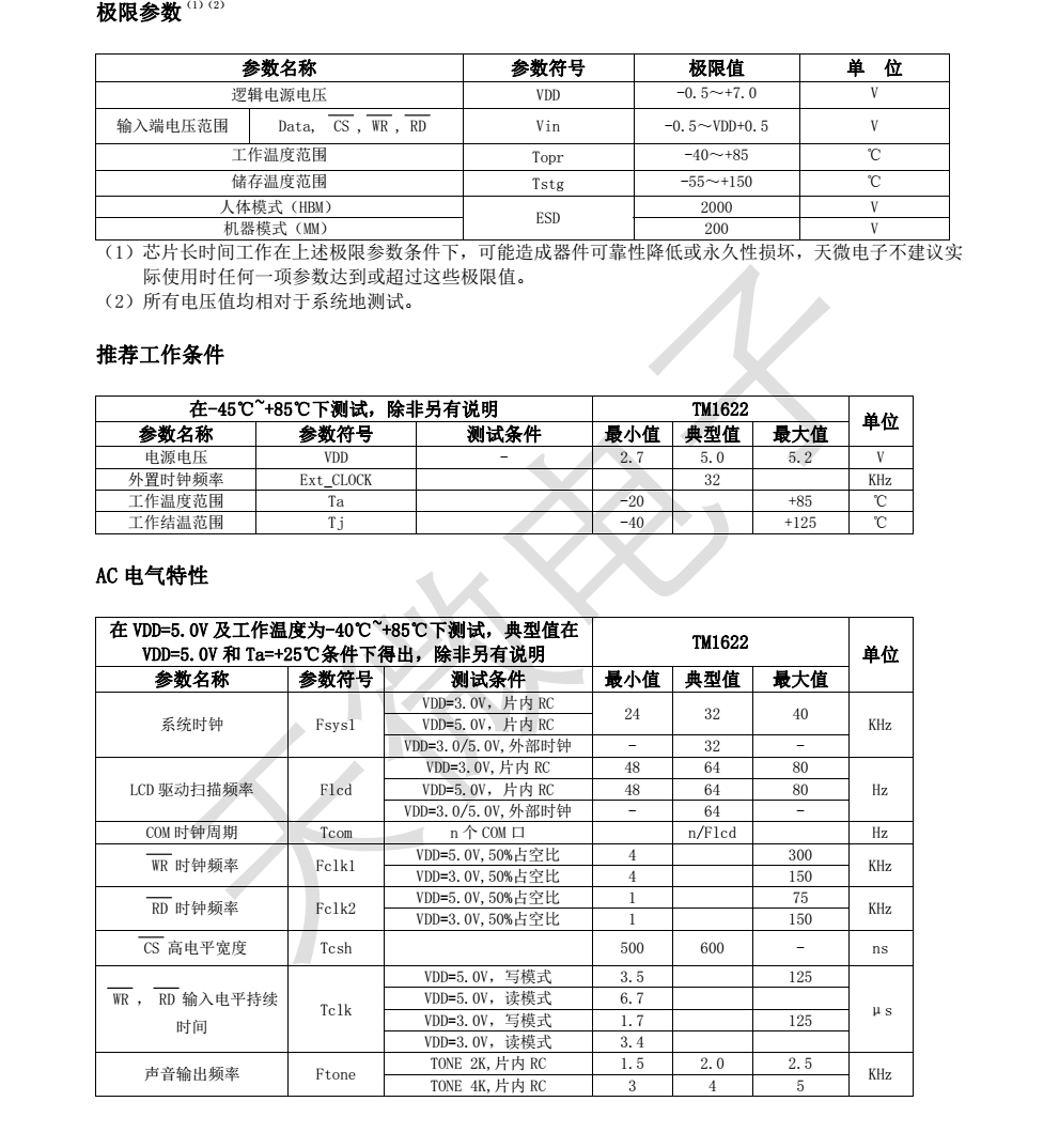 全新正品TM1622封装LQFP44品牌天微