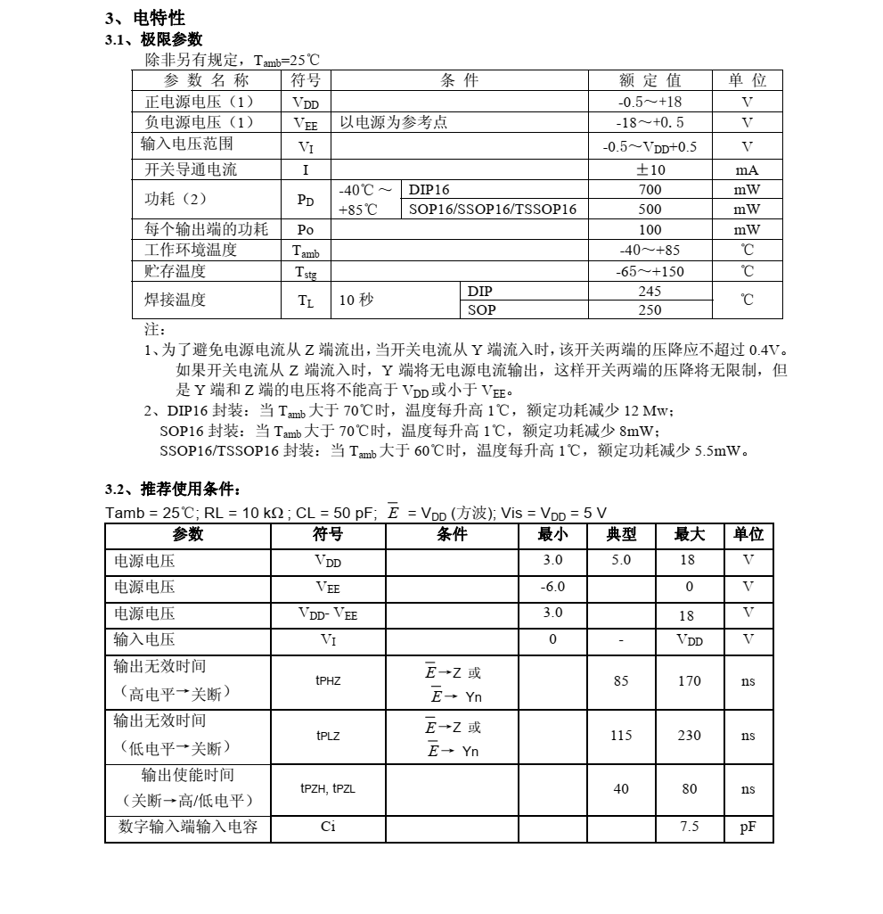 原装全新供应CD4051，原厂技术支持
