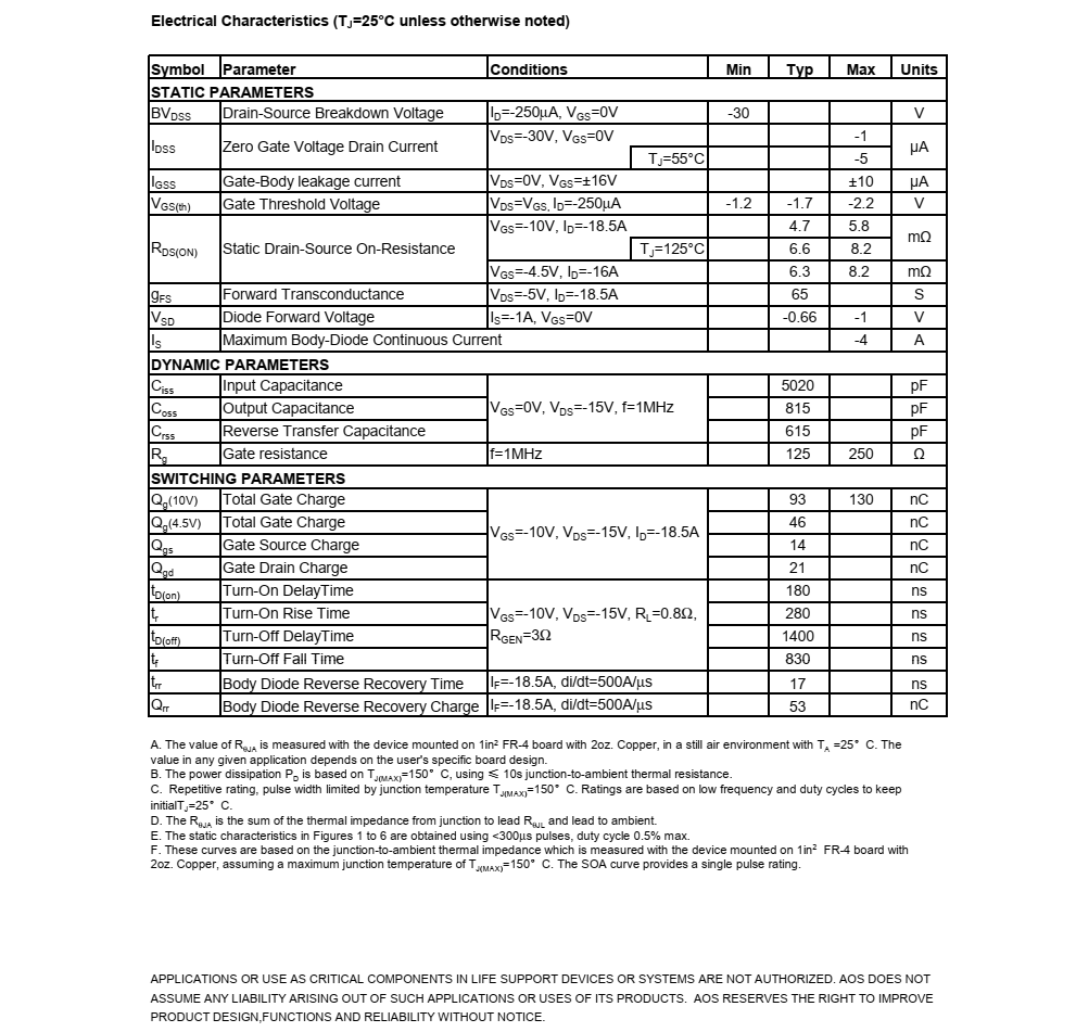 原装现货AO4447A封装SOIC-8品牌美国万代，质量可靠