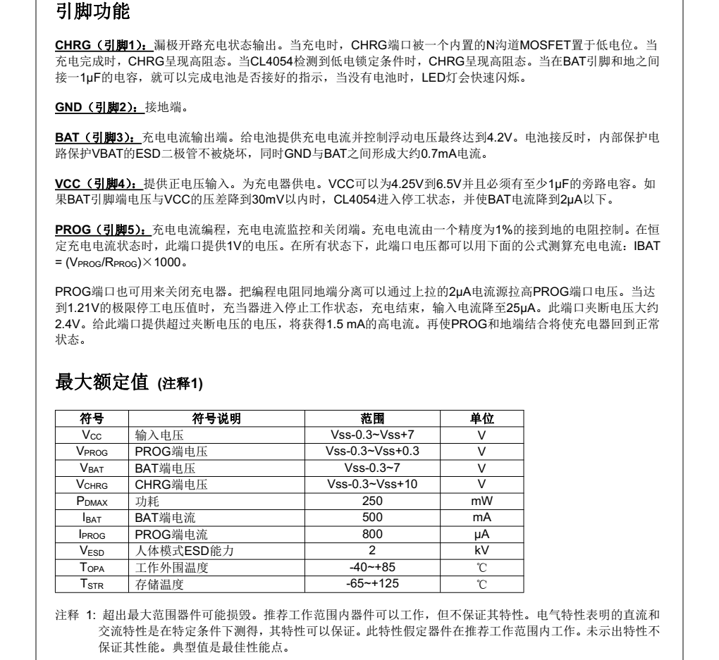 全新正品CL4054封装SOT23-5品牌芯联，原厂技术支持