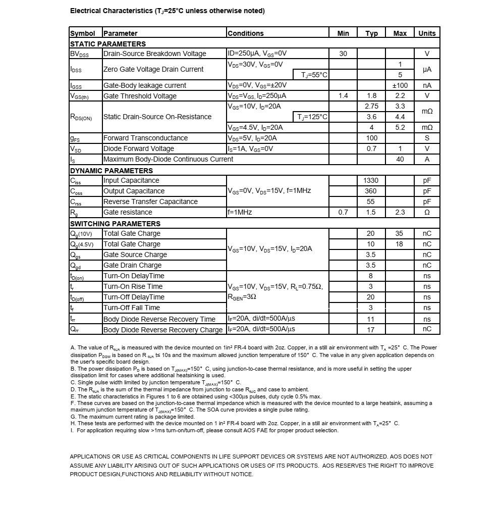 全新技术支持AON6354封装DFN5*6品牌美国万代