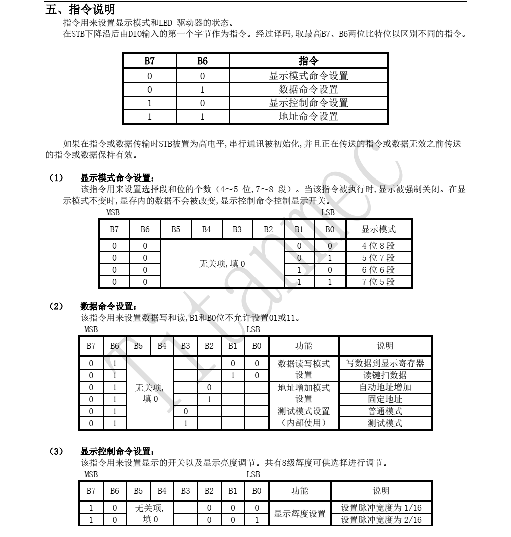 全新正品TM1618品牌天微SOP18封装，质量可靠