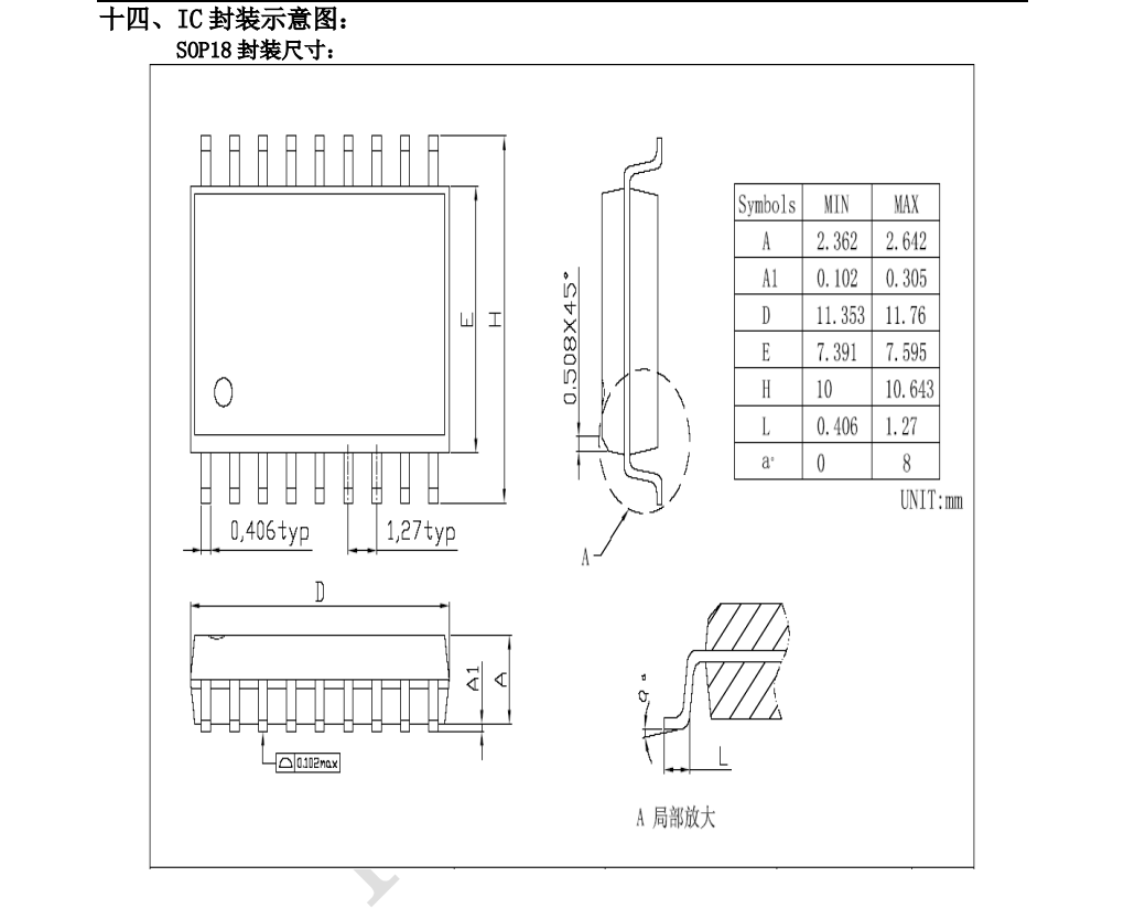 全新正品TM1618品牌天微SOP18封装，质量可靠