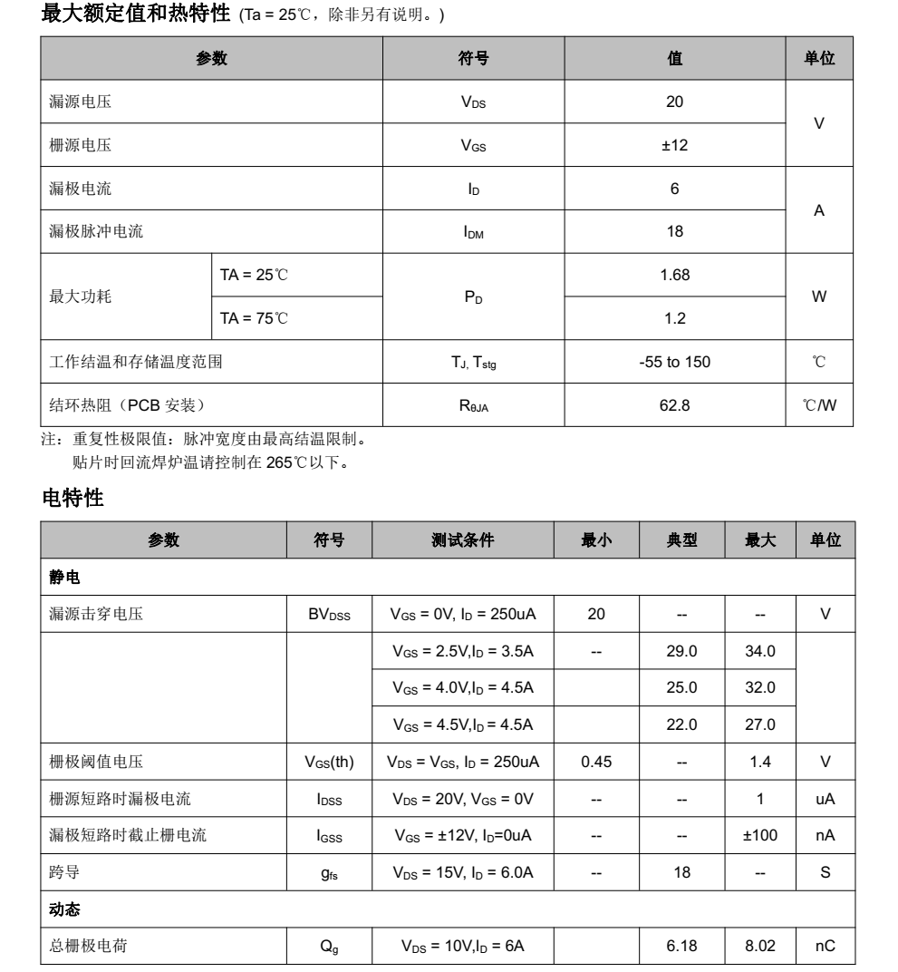 8205S富满SOT23-6封装，原装现货，质量可靠