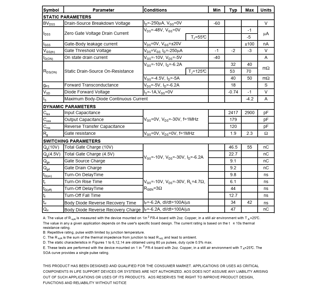 全新供应AO4421品牌美国清淡SOIC-8封装，现货支持