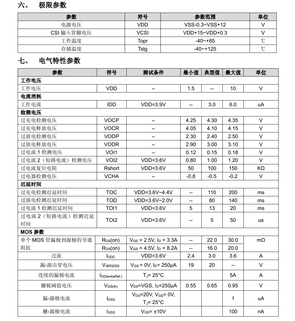 DW06D富满SOT23-6封装，原厂技术支持