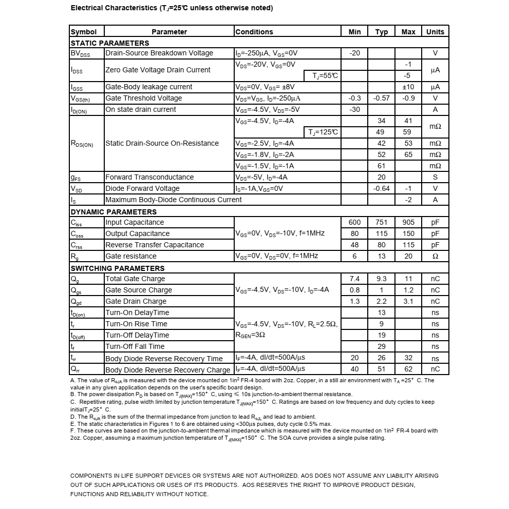 AO3415美国万代SOT23-3封装，原厂技术支持