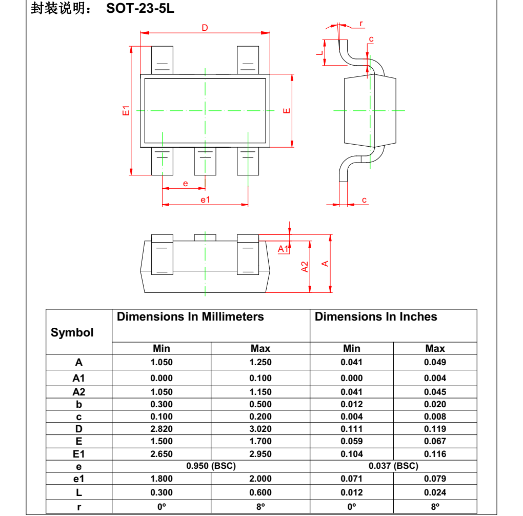 全新正品CL4054封装SOT23-5品牌芯联，原厂技术支持