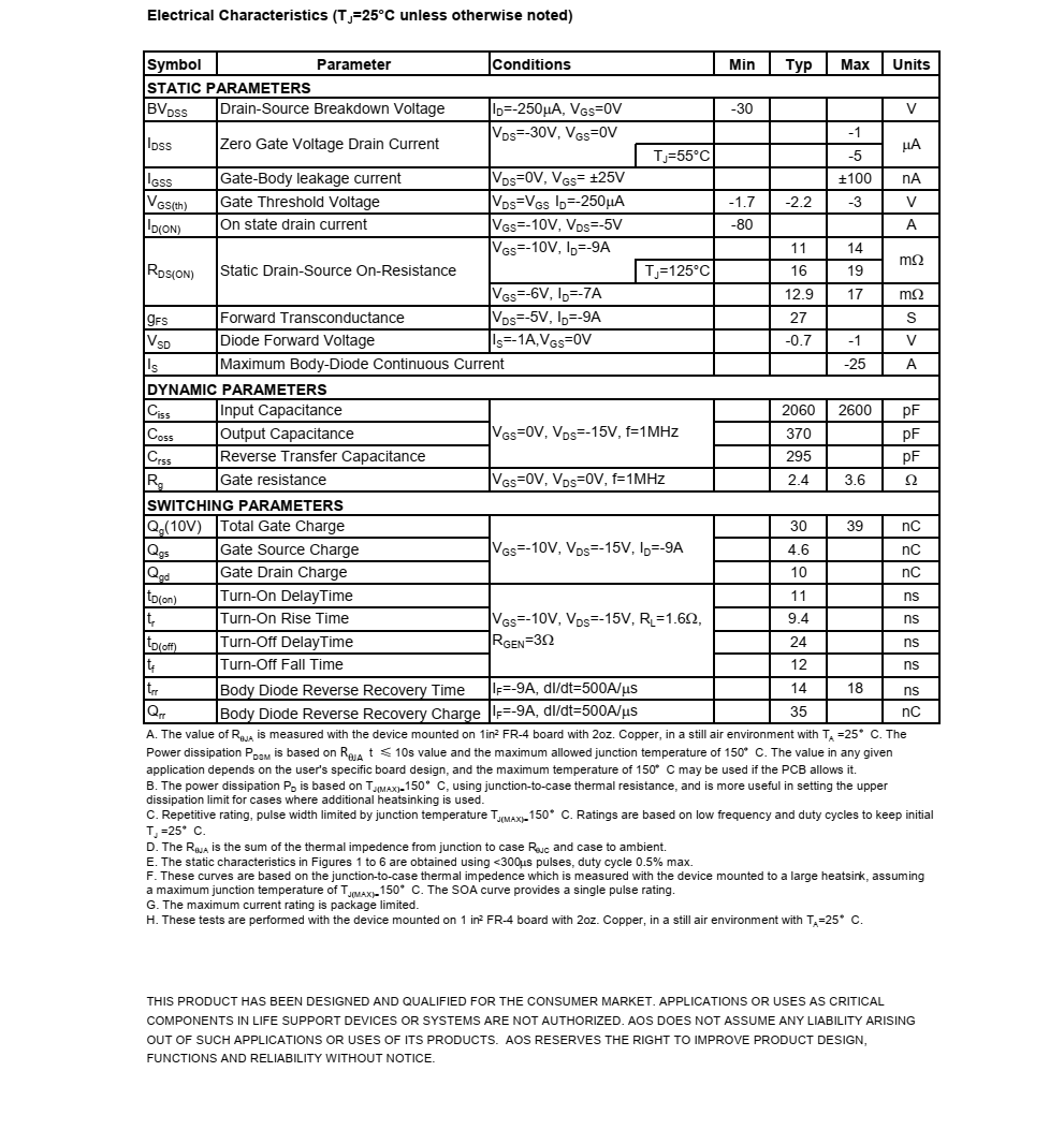全新现货AON7401封装DFN5*6品牌美国万代