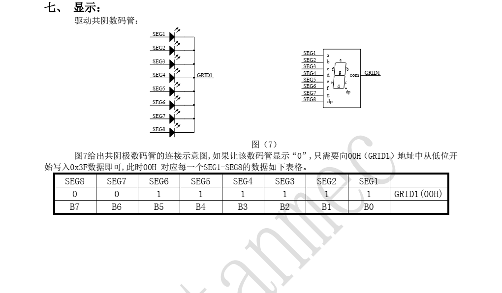 TM1620品牌天微SOP20封装，全新正品现货支持