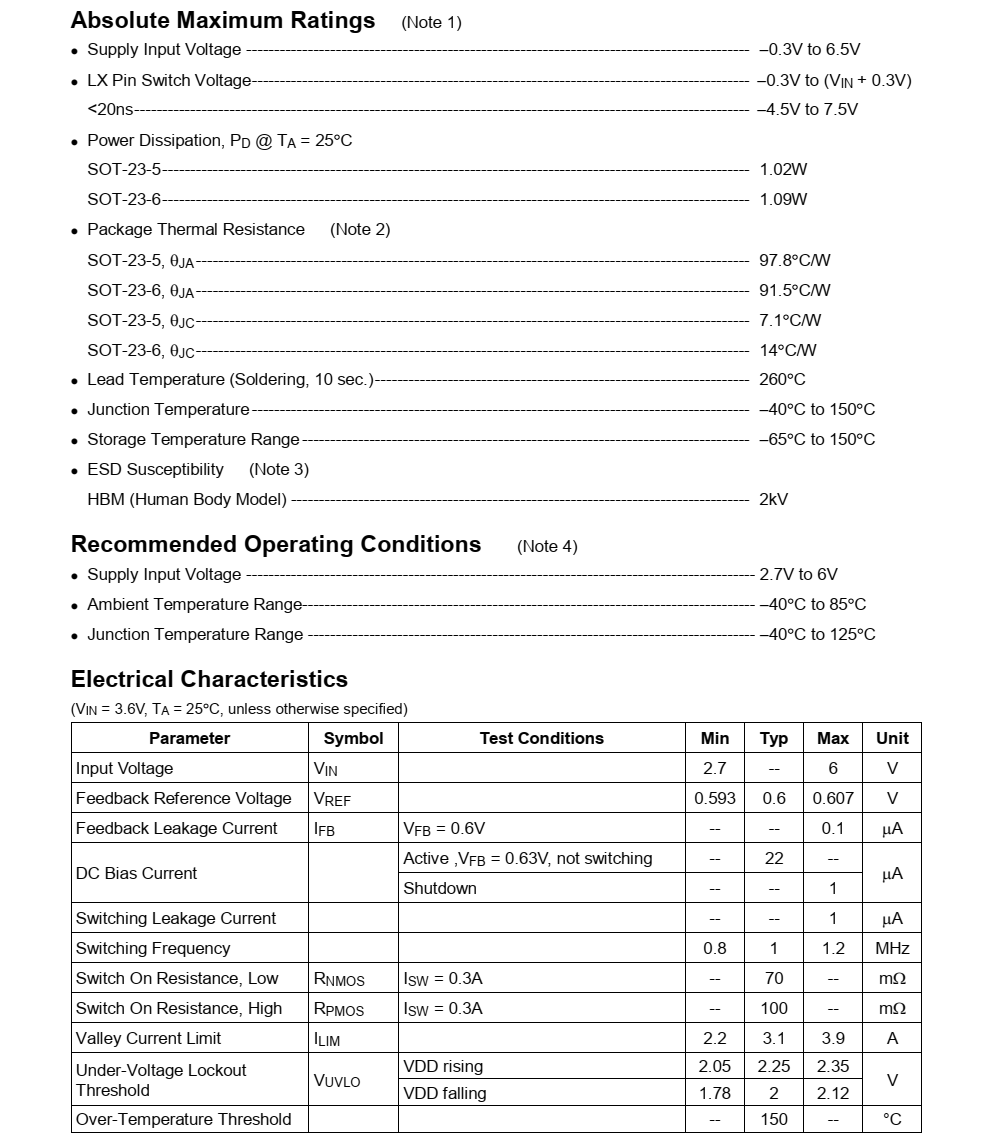 原装正品供应RT8097CHGB品牌台湾立锜，质量可靠