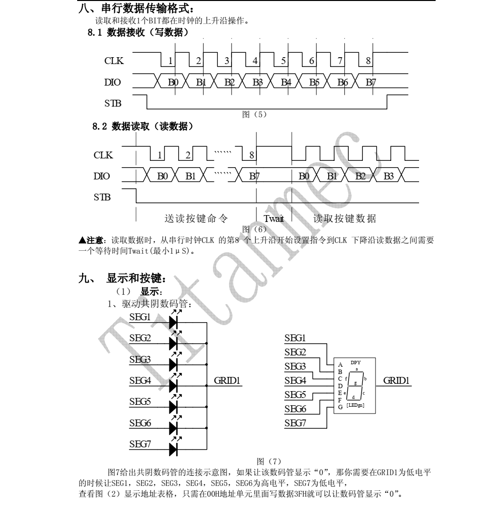 TM1638封装SOP28品牌天微，原厂技术支持