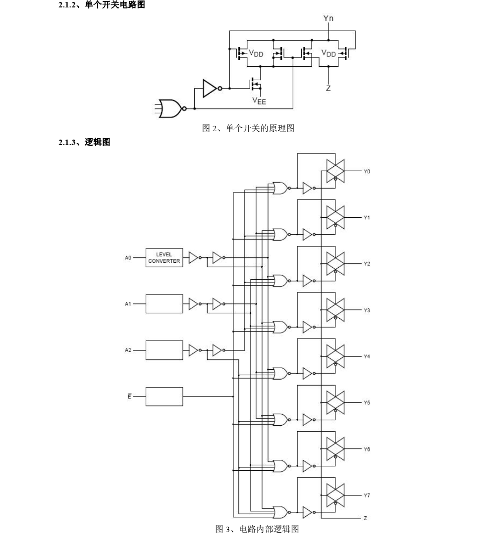 原装全新供应CD4051，原厂技术支持