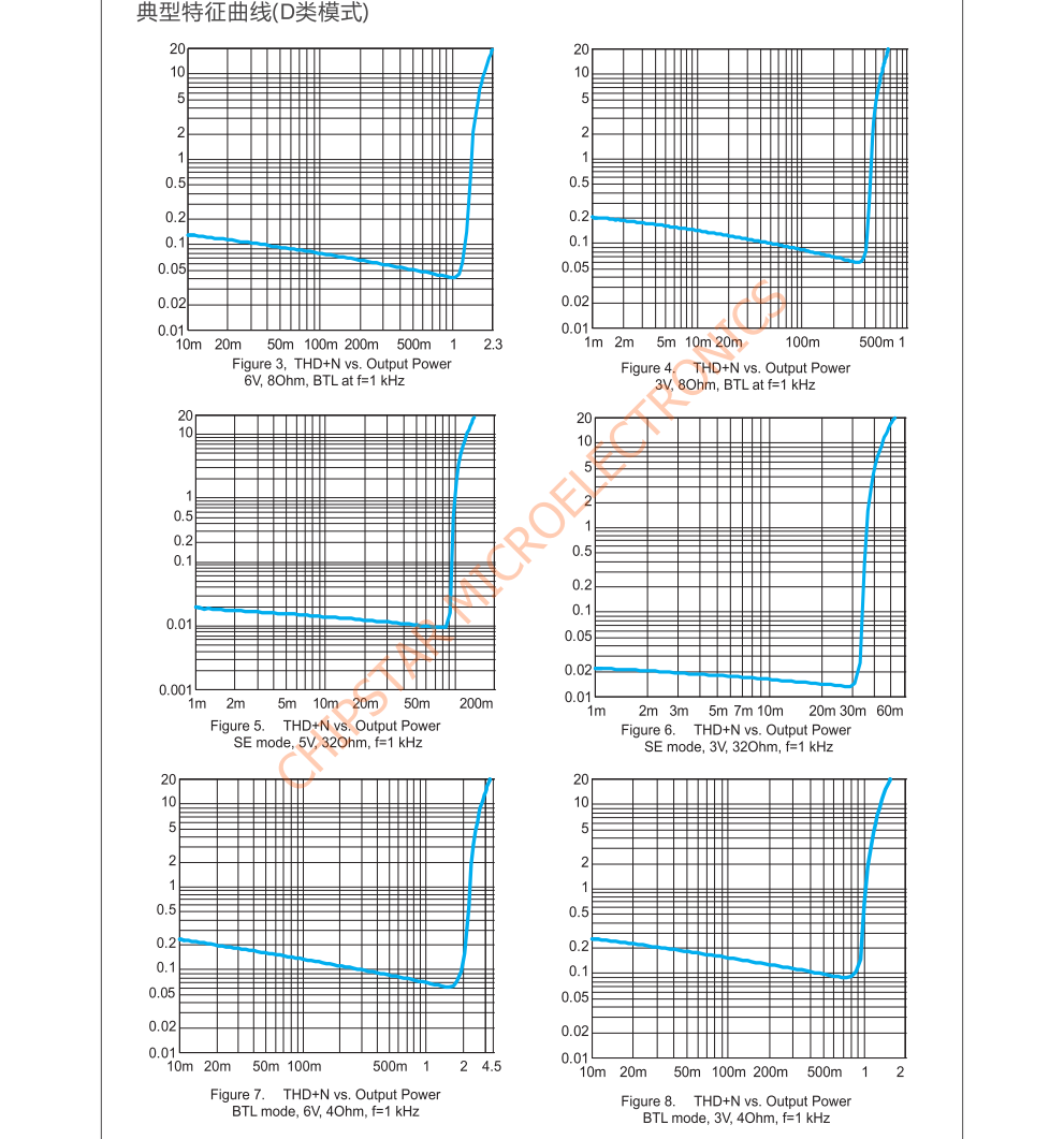 f_15dc2c12cdf88c21926a911ad95c8a04.png CS8573E