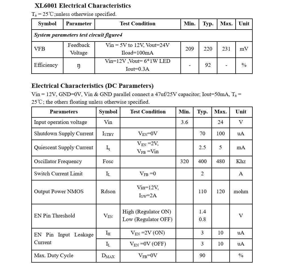 f_20a6a98b670ad308b4f02bc4f3c50d66.png XL6001