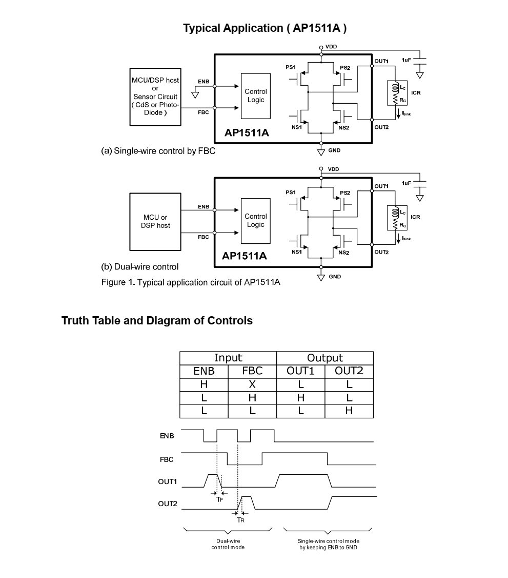 f_2c3401a14b435ac669594bbf859420bf.png AP1511B封装SOT23-6,全新原装现货支持