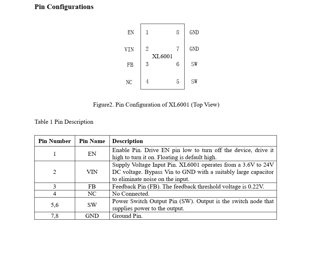 f_318a67589f1607aef4ae6a4e826e5910.png XL6001