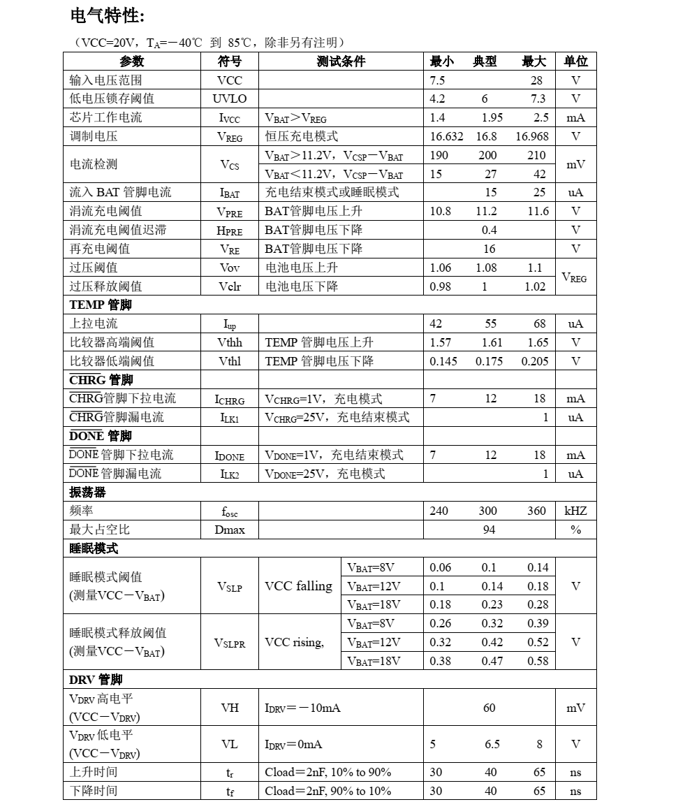 全新正品供应CN3704封装SOP16品牌上海如韵