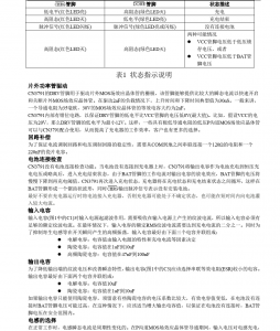 原装供应CN3791封装SOP10品牌上海如韵