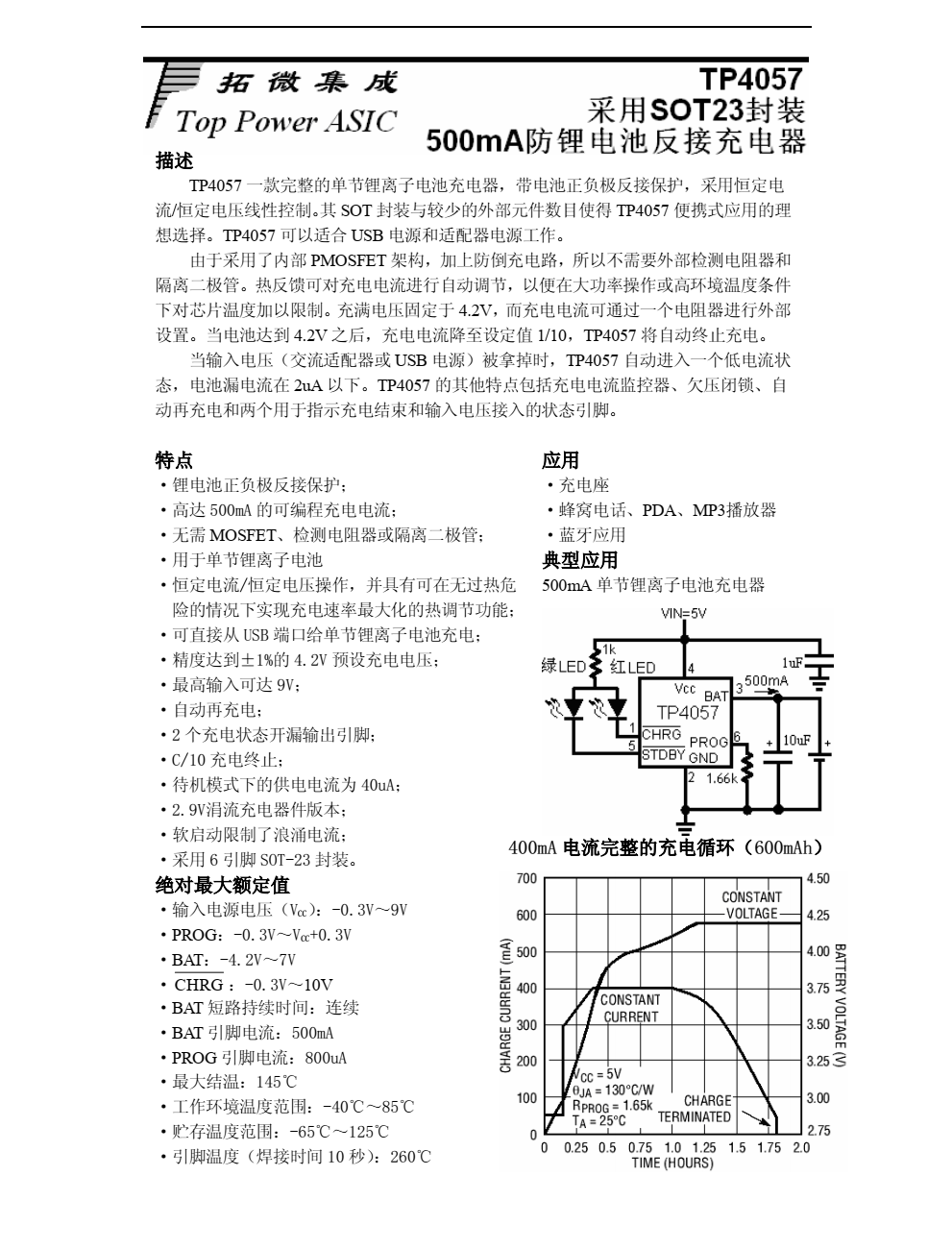 f_5843e0307535b03d3db604a4e0af9b0f.png 原装正品TP4057封装SOT23-6品牌南京拓品微