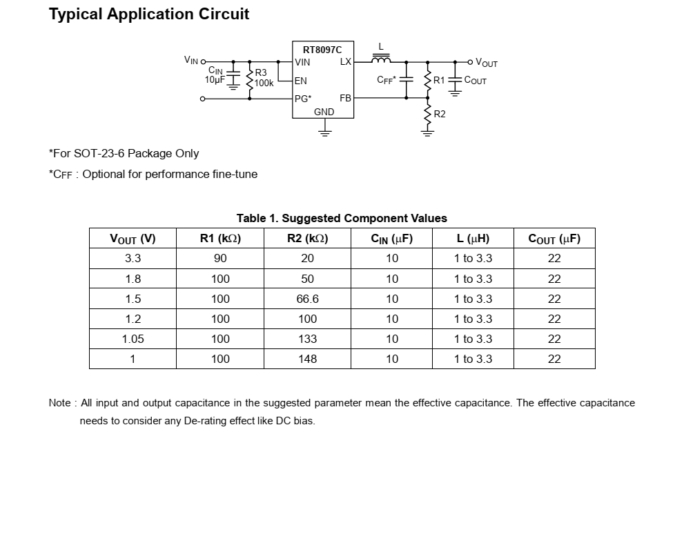 f_5859e1574b4eb9f0305a21b0b61e5cda.png 原装正品供应RT8097CHGB品牌台湾立锜,质量可靠
