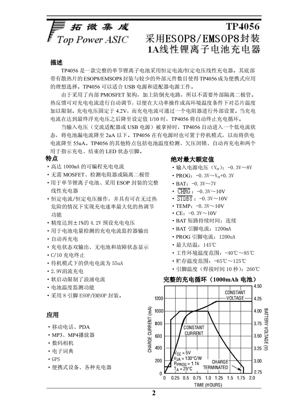 全新现货TP4056封装SOP8品牌南京拓品微，质量可靠