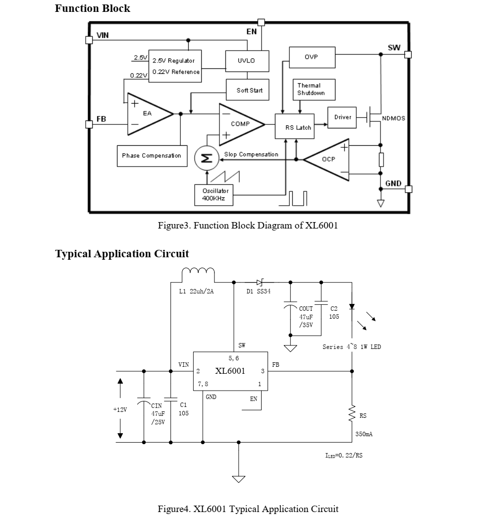 f_666b828c89a6d64e42c7e93ee16a75d4.png XL6001