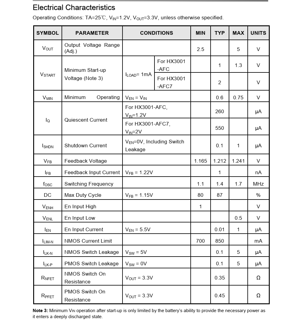f_70b0a900fa20ebec62d8c79baae95135.png HX3001禾芯微SOT23-6封装,原厂技术支持