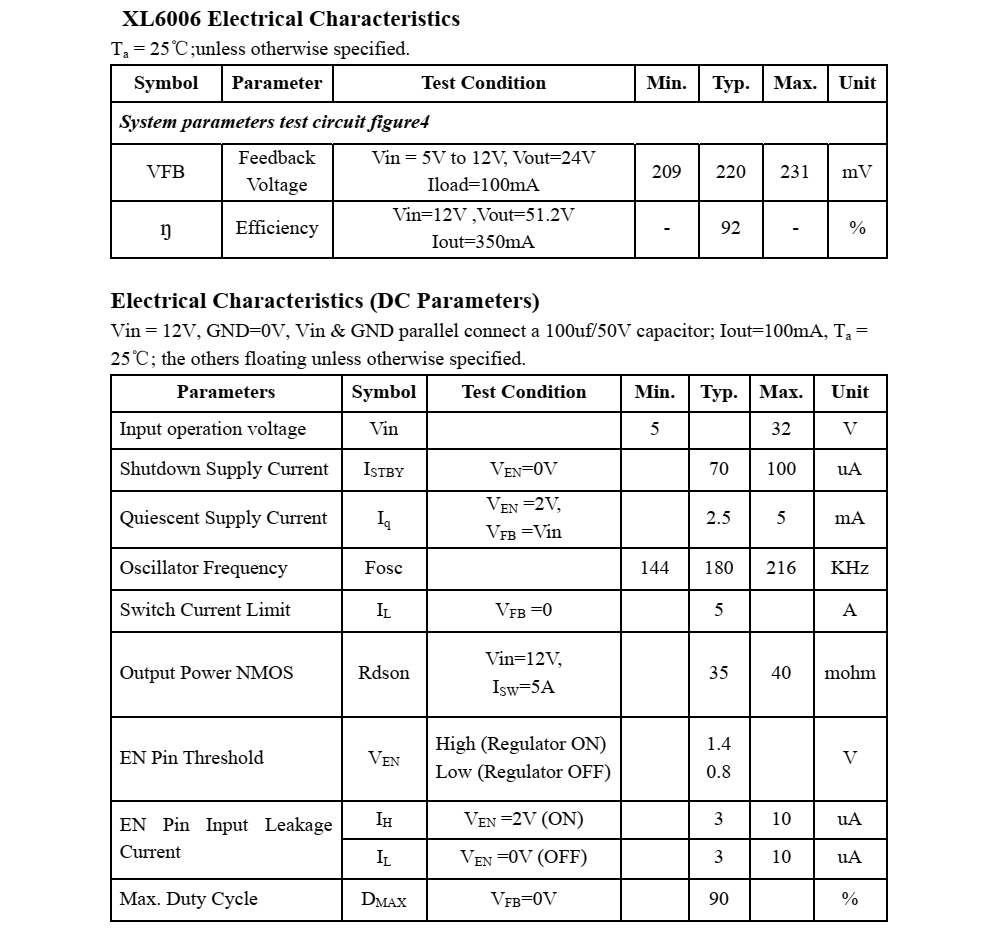 f_713e7e09f905e33dc93aa1edc83839f8.png XL6006