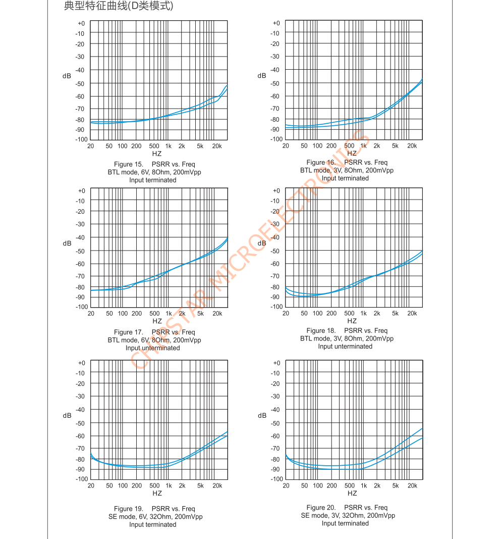 f_832c7687f472a80224632abe2e834a8d.png CS8573E