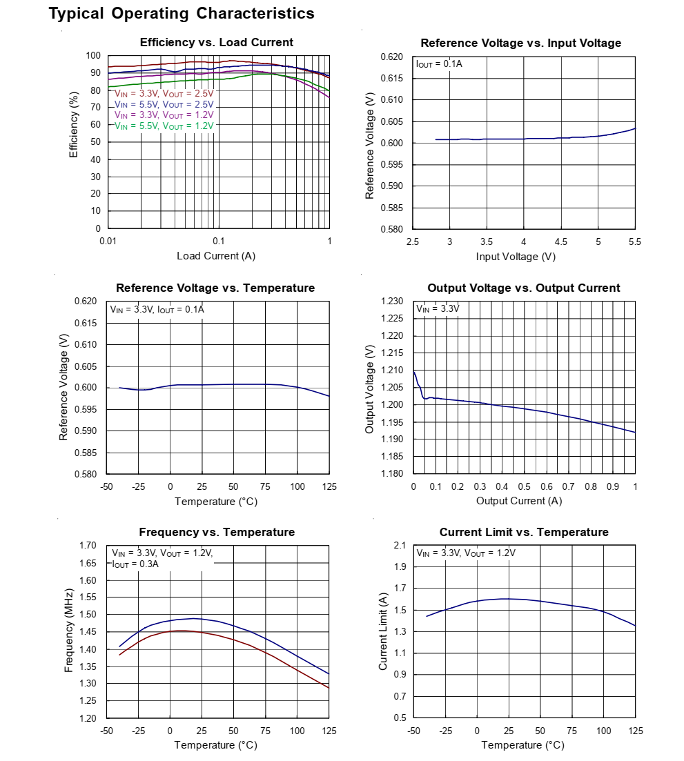 f_a5c10ed2d95d9f1a736ede123d75c21e.png RT8059GJ5封装SOT23-5品牌台湾立锜,原厂技术支持