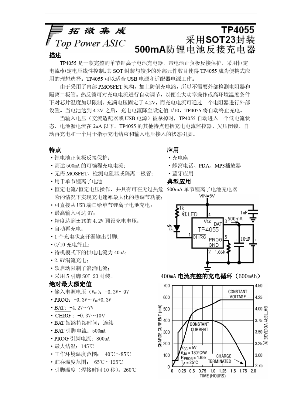 f_a648ce7594e87adbb179af7b5cd42cc3.png TP4055封装SOT23-5品牌南京拓品微,原厂技术支持