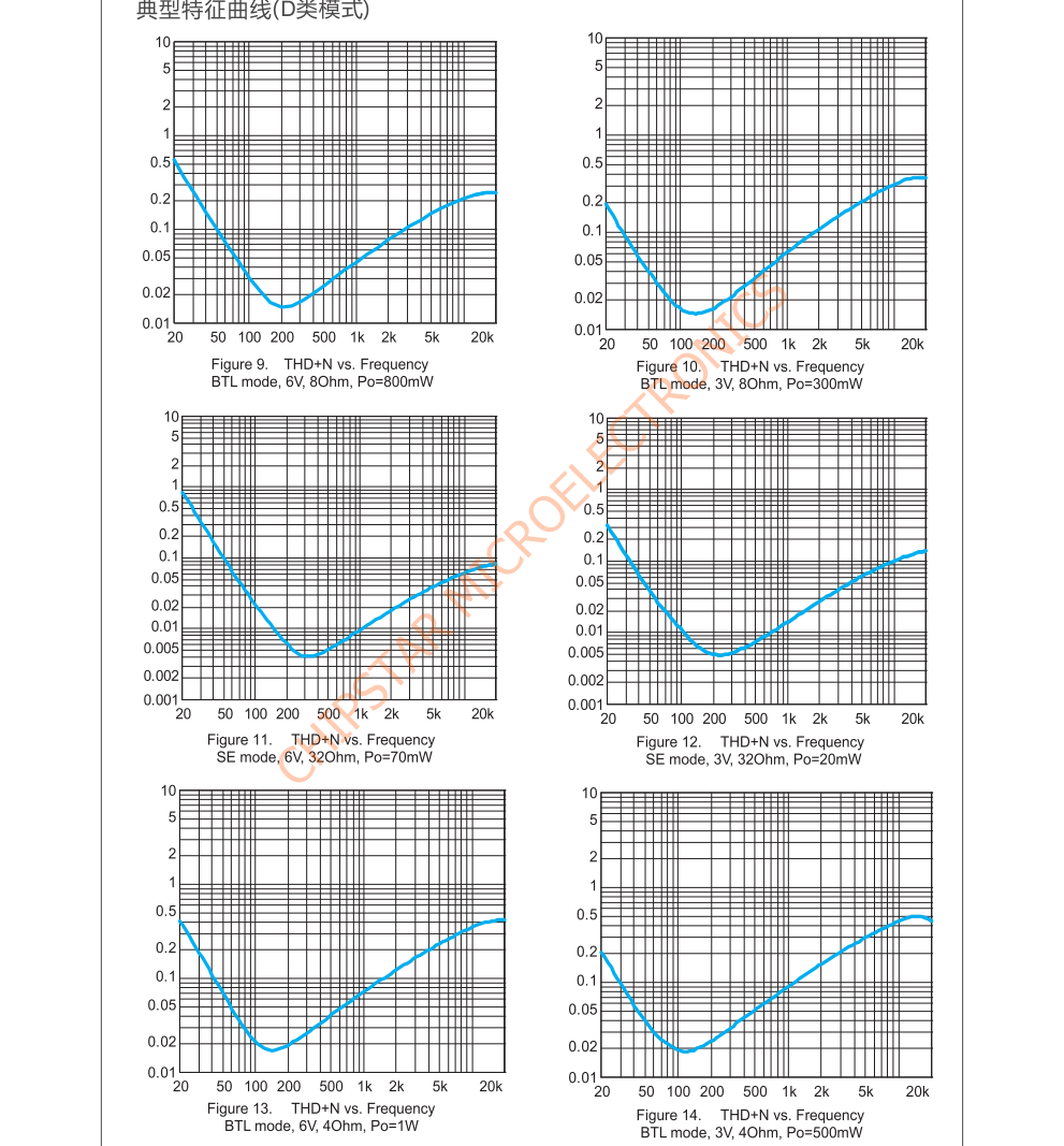 f_a973383bf696b9d44a8e8f1c8054ed5b.png CS8573E