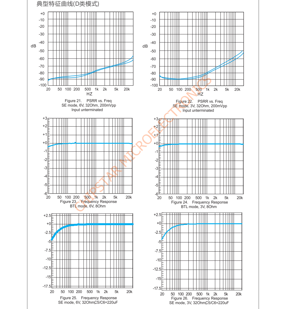 f_adf7044031ebde32f041c3e488cd5c28.png CS8573E